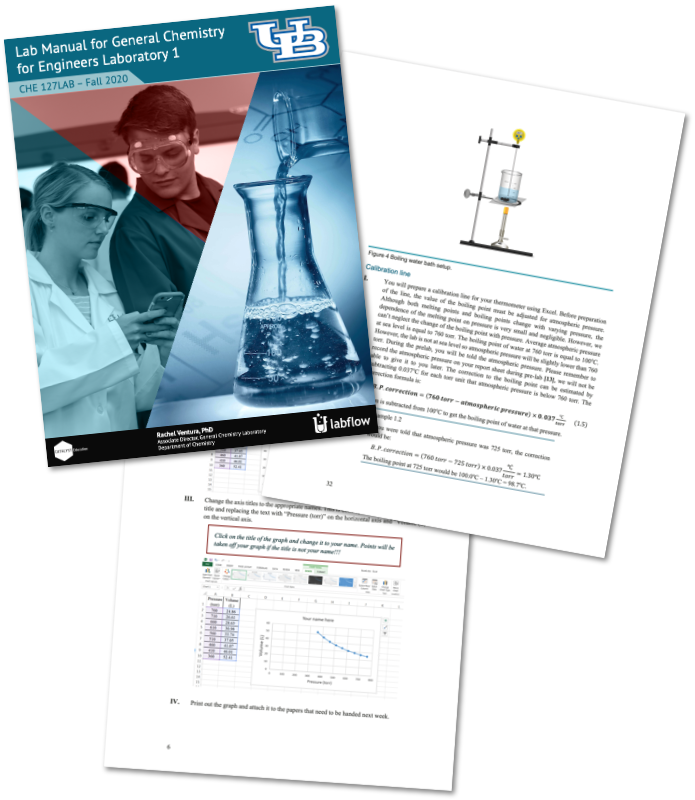 Collage of lab manual covers and pages
