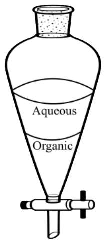 icon of aqueous and organic