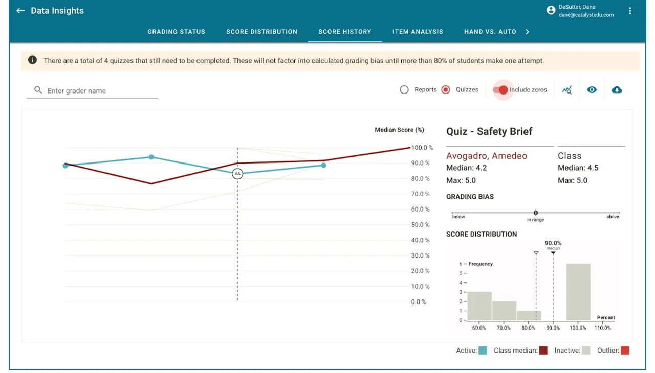 Enter grader name report example