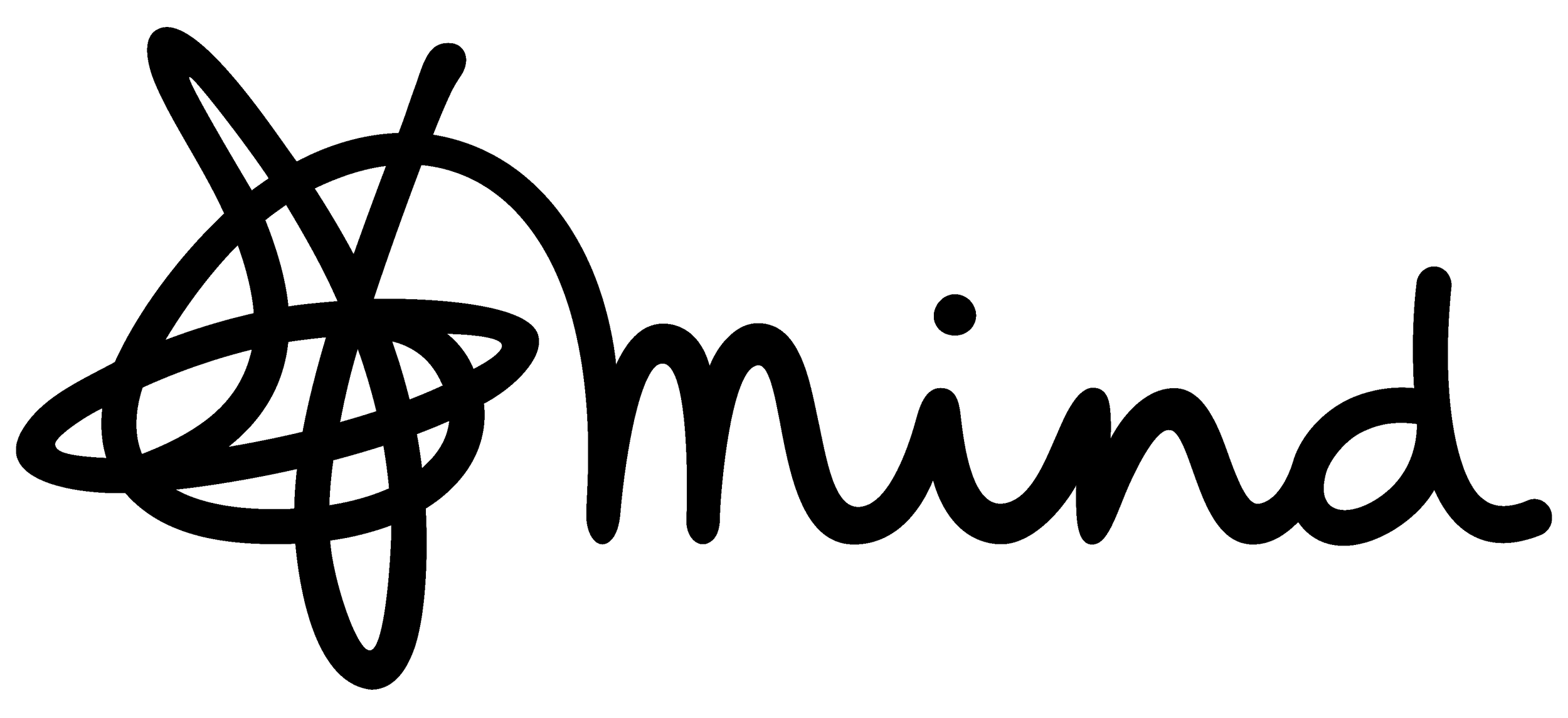 Outline illustration of a globe with lines around it, next to the word 'mind' in cursive, for a mental health or mindfulness theme.