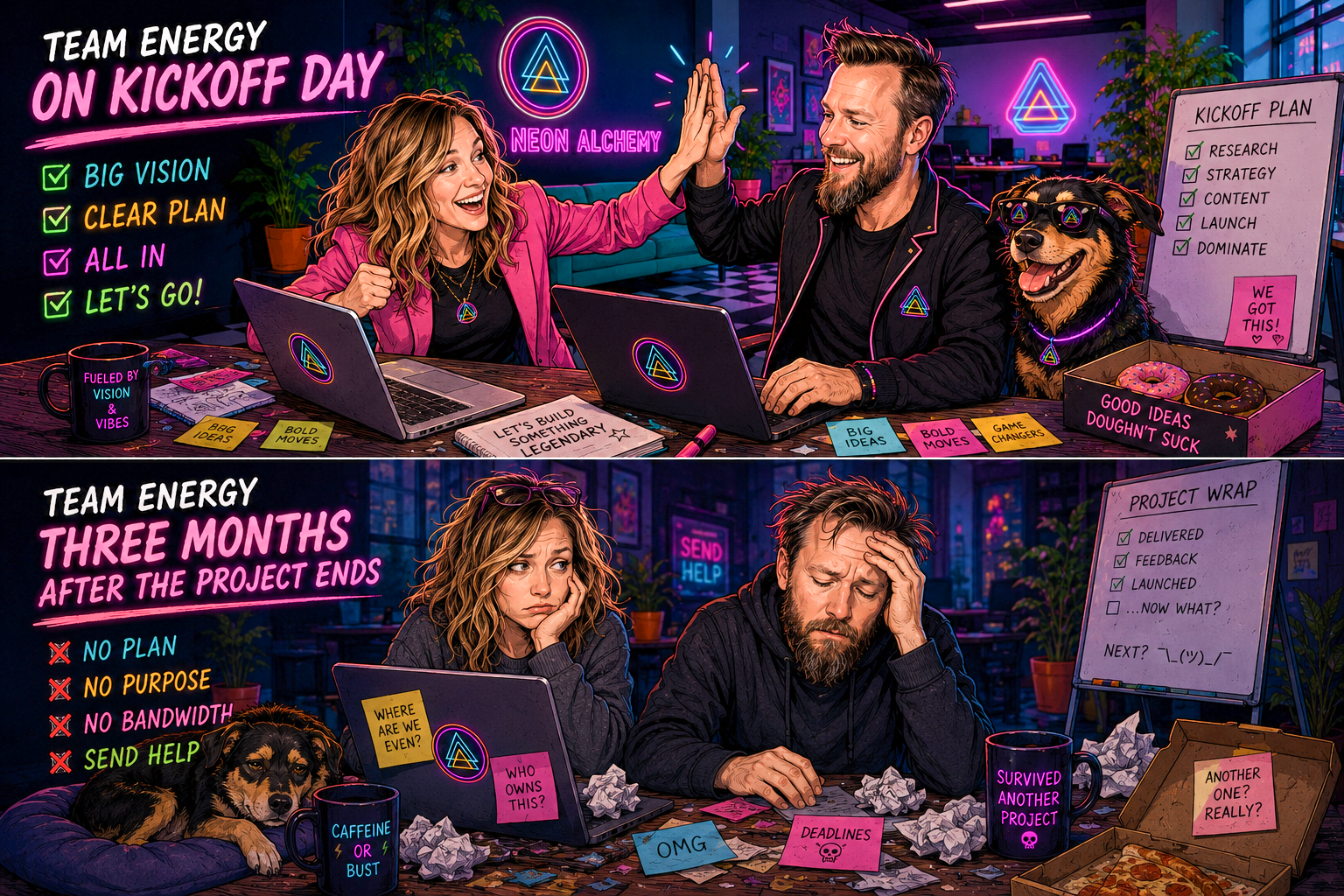 Two scenes of a team meeting about a project, with one scene showing energized team members celebrating at kickoff day and the other showing exhausted team members after three months with cluttered desks, crumpled papers, and a dog.