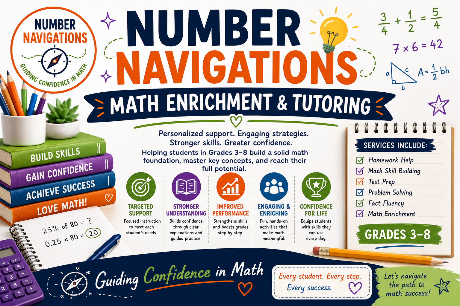 1 hr Math Enrichment & Tutoring
