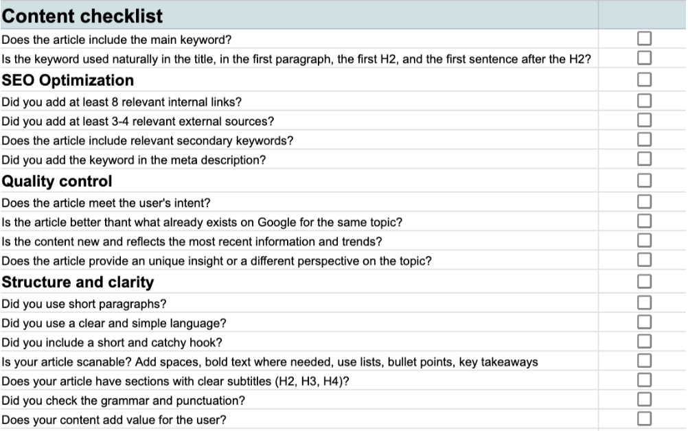 A content checklist I put together to make sure I made the most of each article.