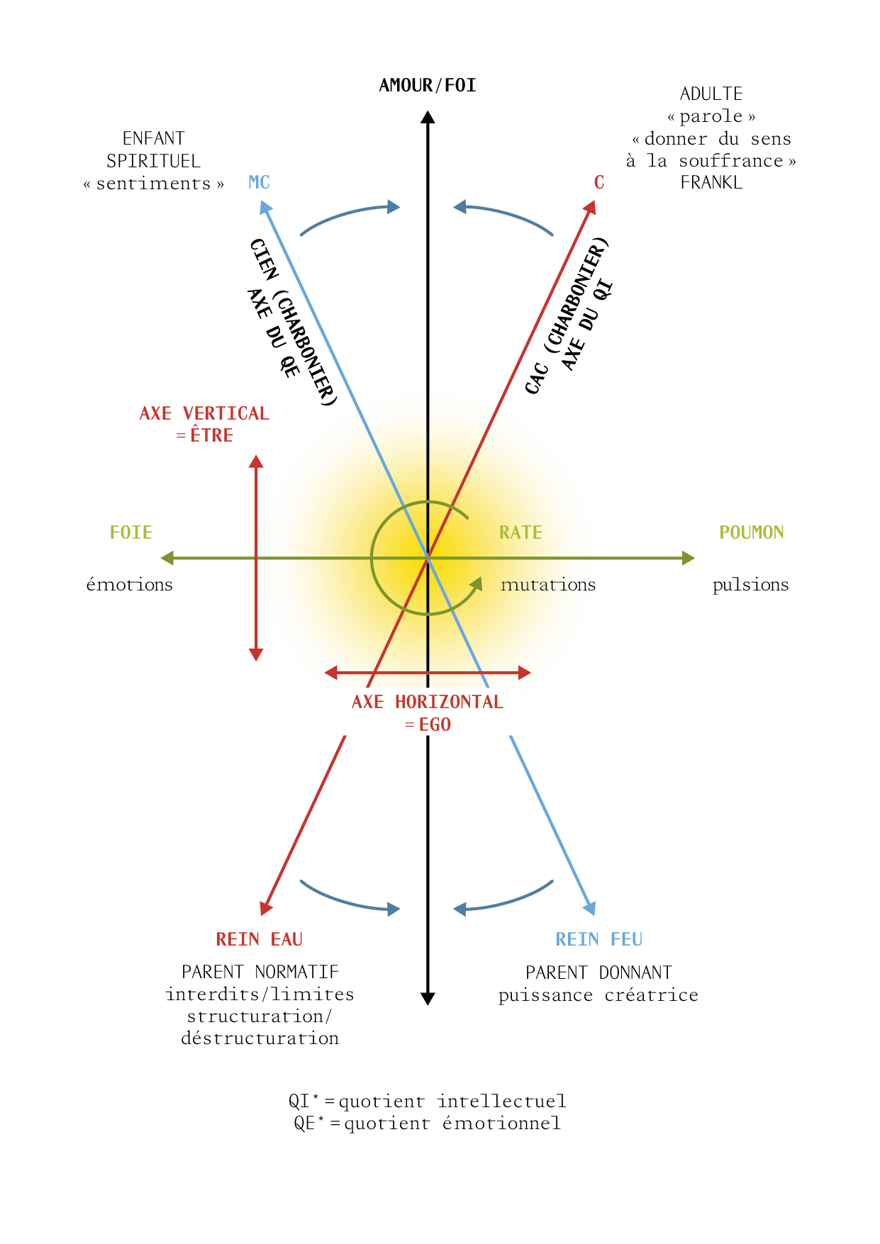 TAO_ILLUSTRATIONS_P96.png