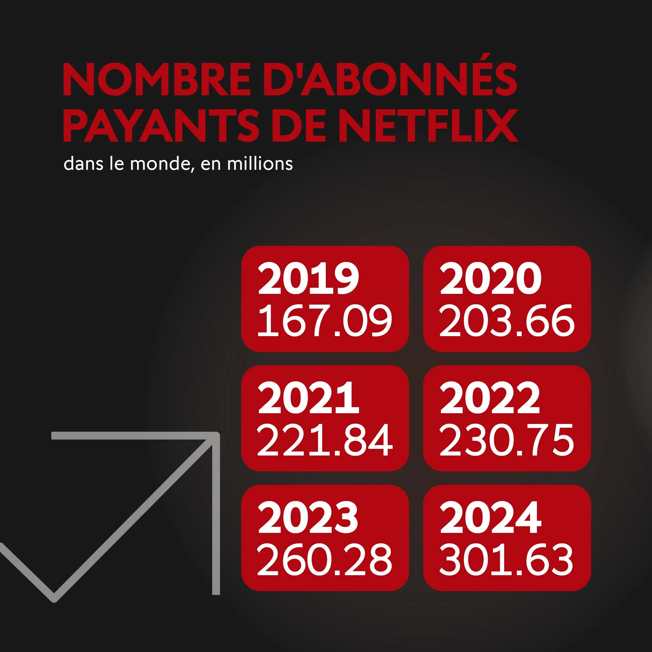 25-08_SQ_Carrousel_Funfact_Netflix_FR_1080x1080_V1_3.jpg