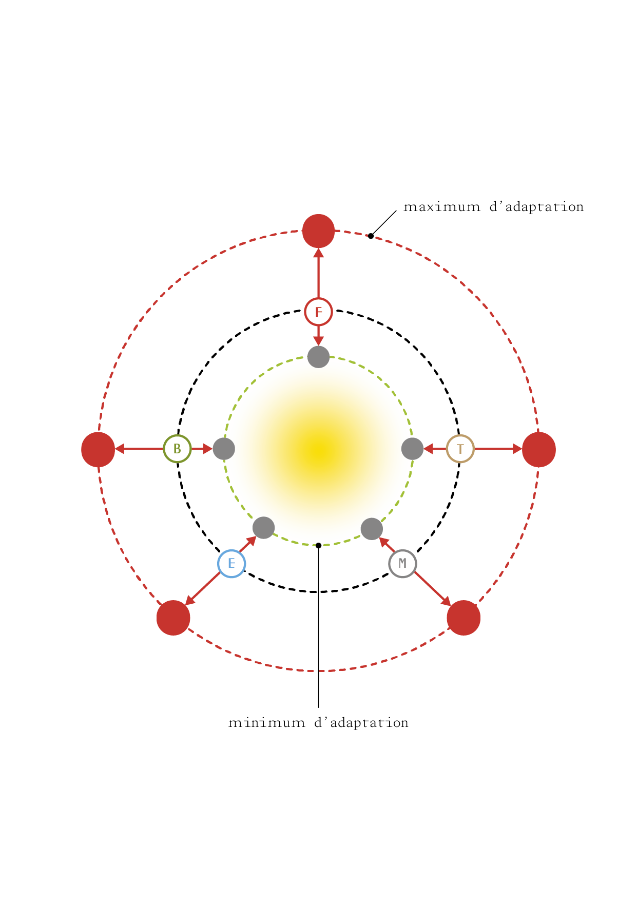 TAO_ILLUSTRATIONS_P49.png