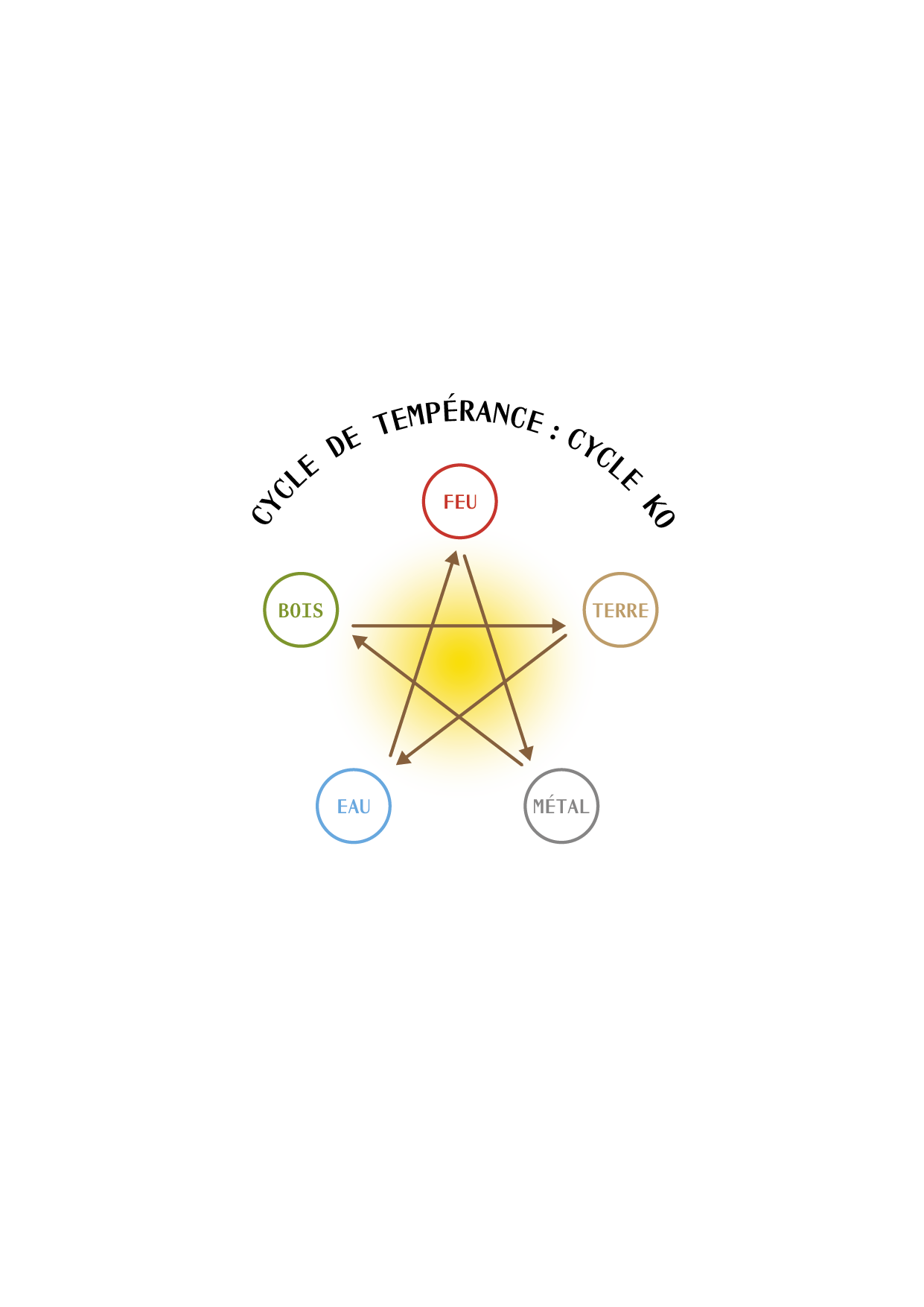 TAO_ILLUSTRATIONS_P48.png