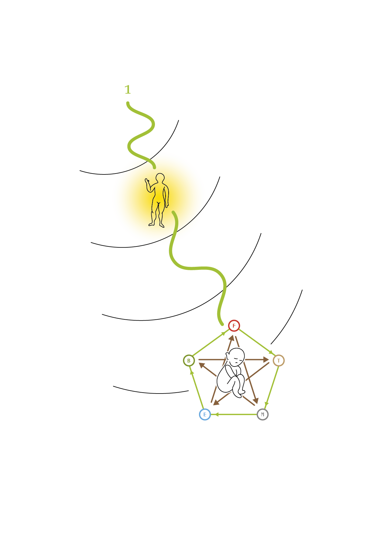TAO_ILLUSTRATIONS_P112.png