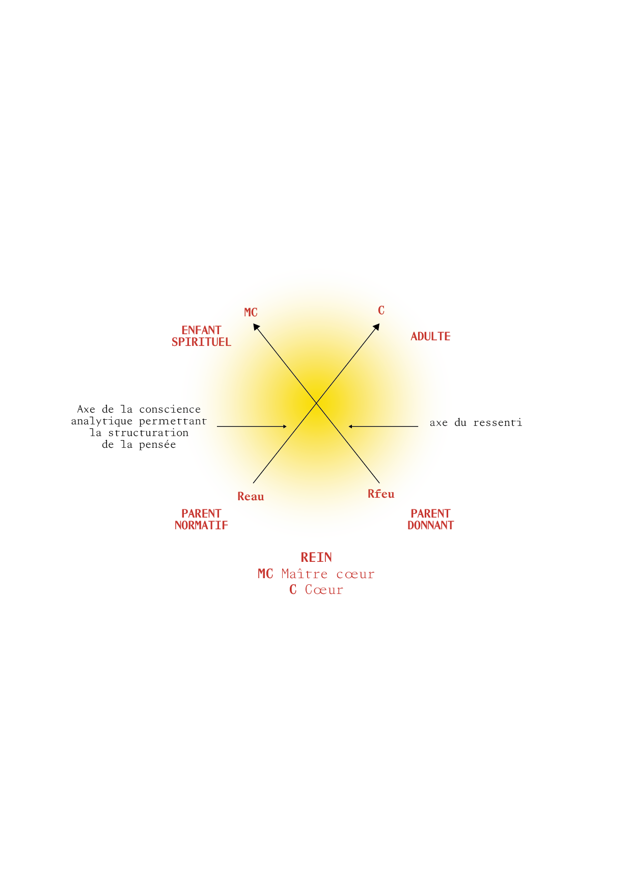 TAO_ILLUSTRATIONS_P85-08.png