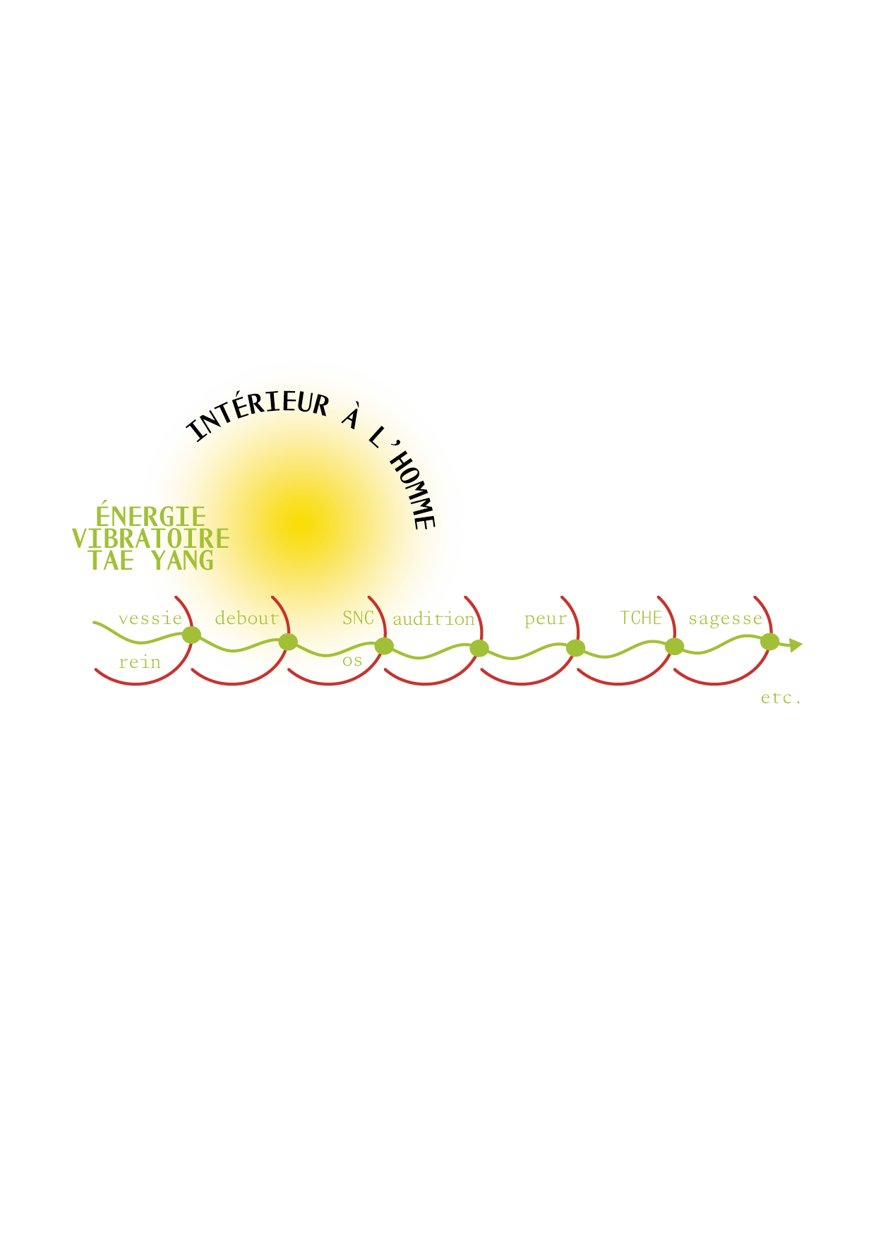 TAO_ILLUSTRATIONS_P50_2.png