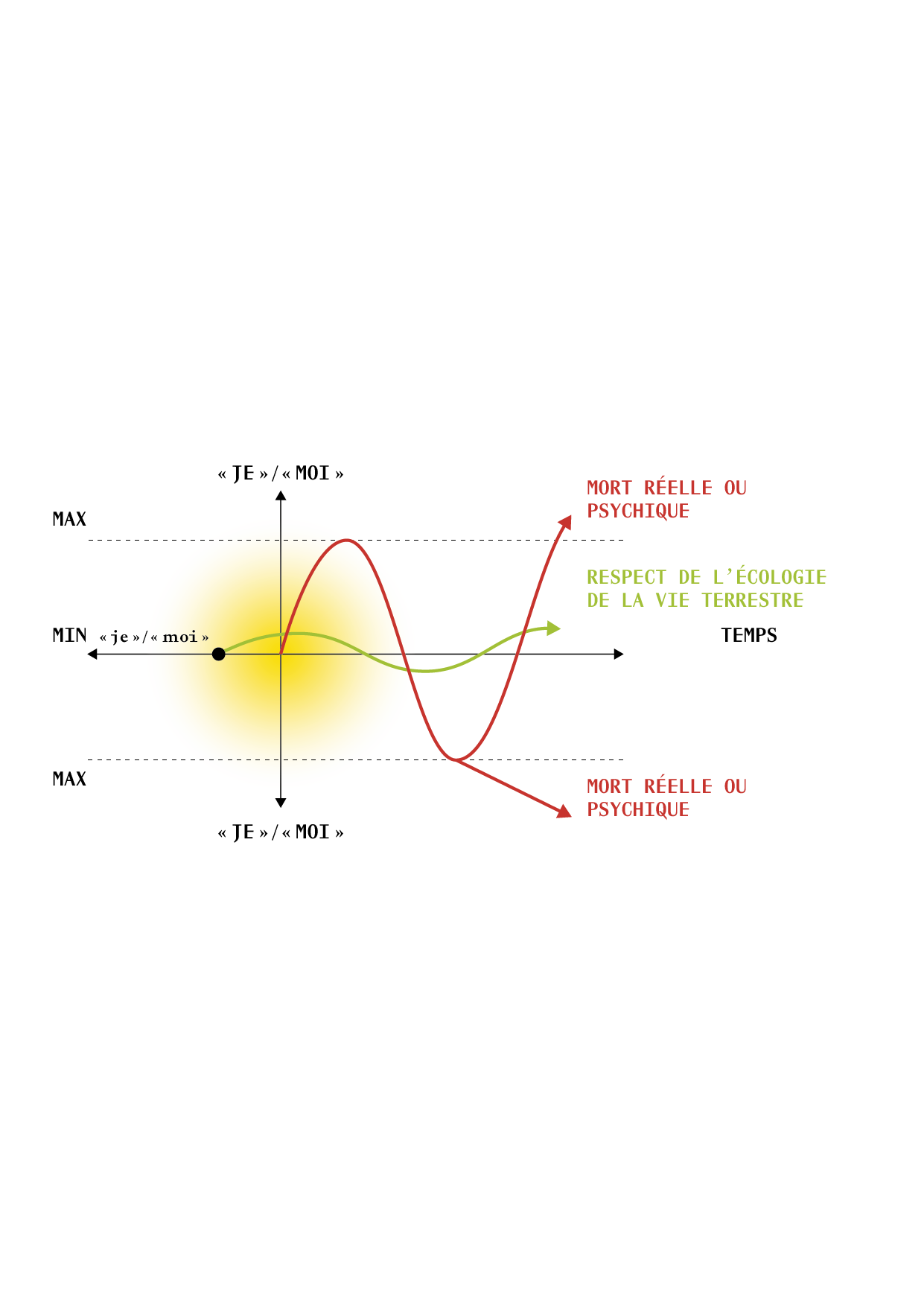TAO_ILLUSTRATIONS_P108.png