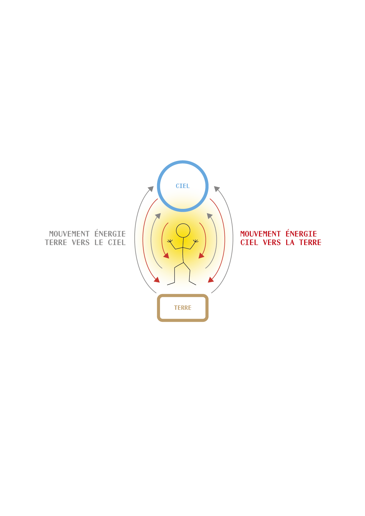 TAO_ILLUSTRATIONS_P109.png