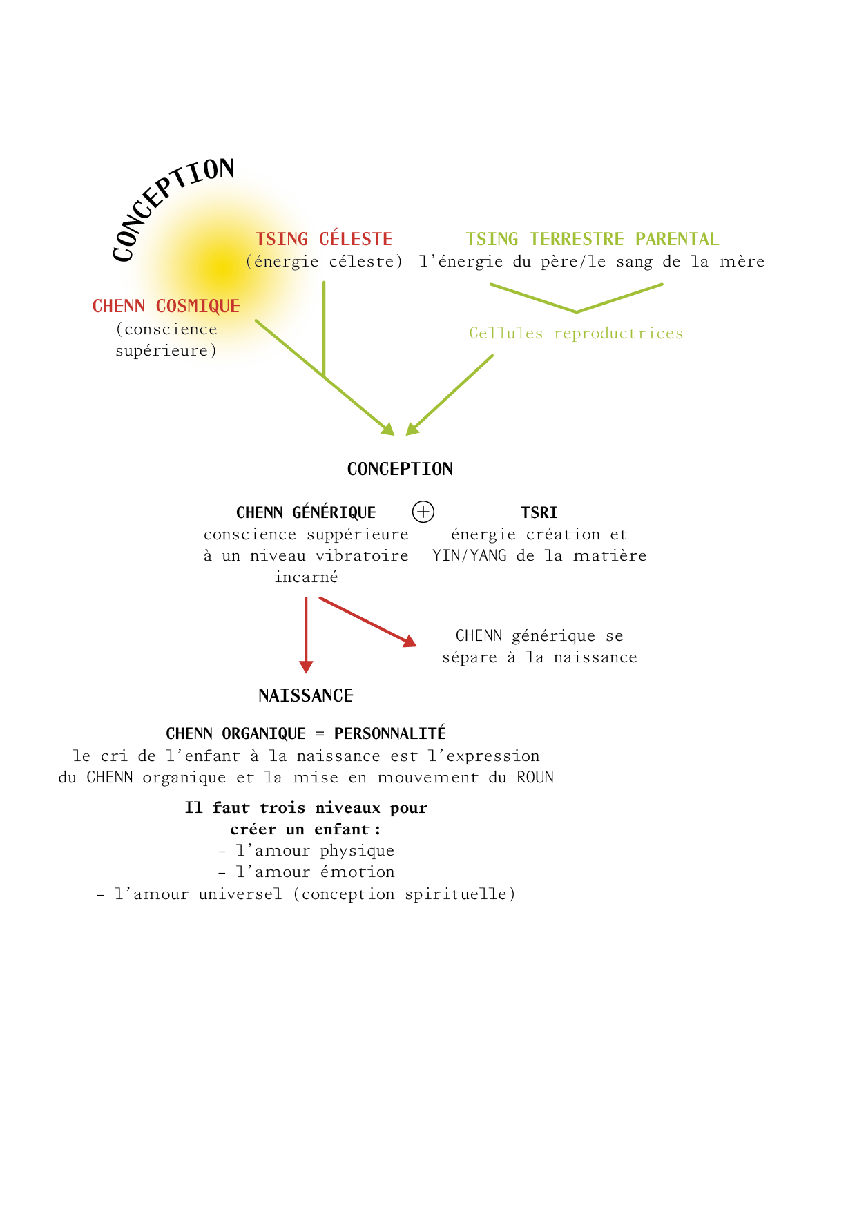 TAO_ILLUSTRATIONS_P56.png