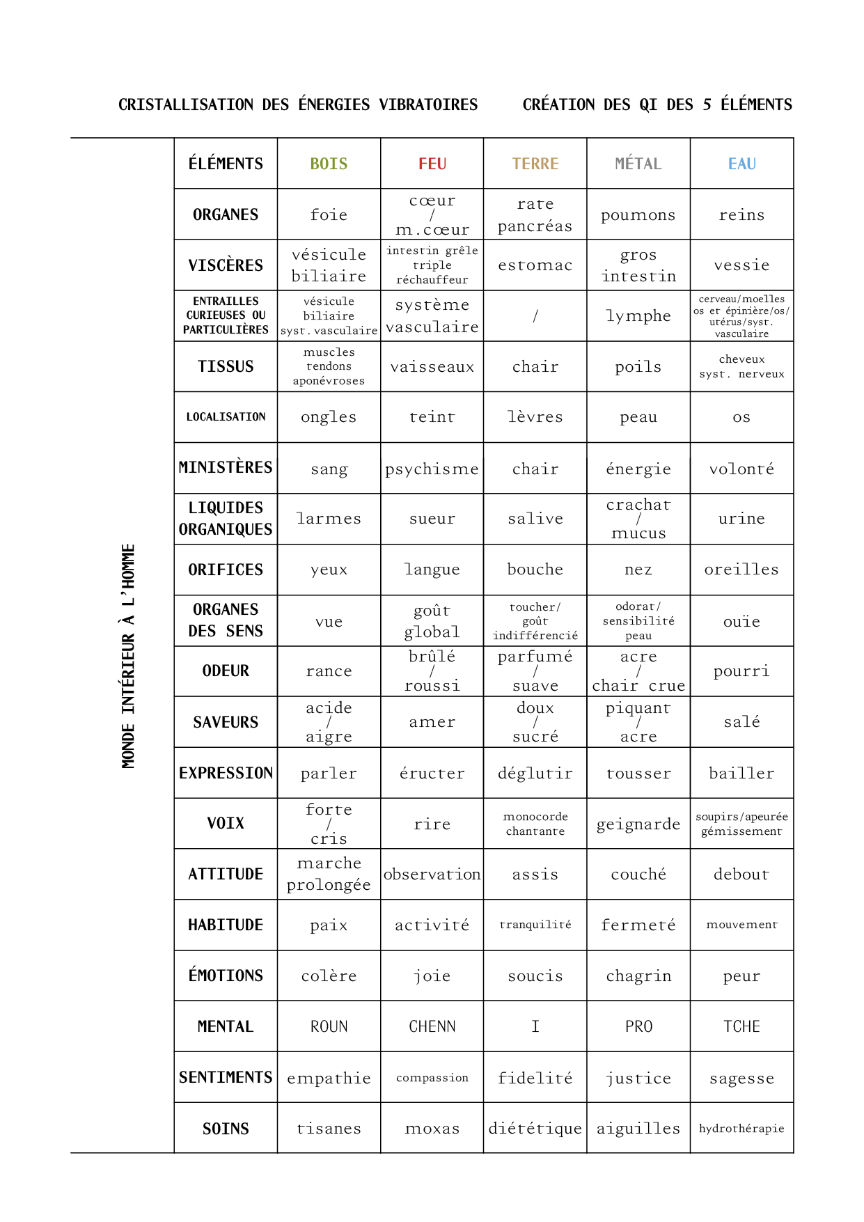 TAO_ILLUSTRATIONS_P51_2.png