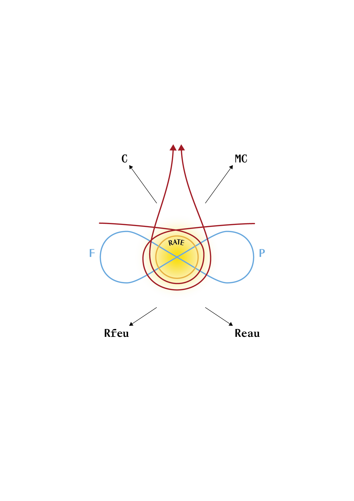 TAO_ILLUSTRATIONS_P87.png