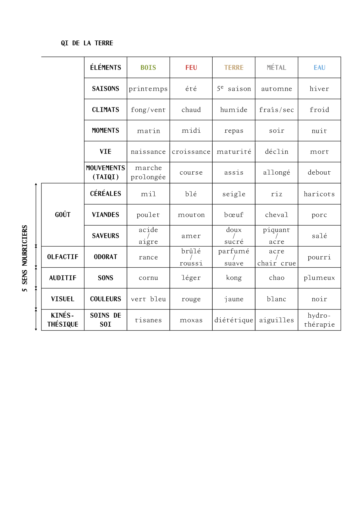 TAO_ILLUSTRATIONS_P106.png