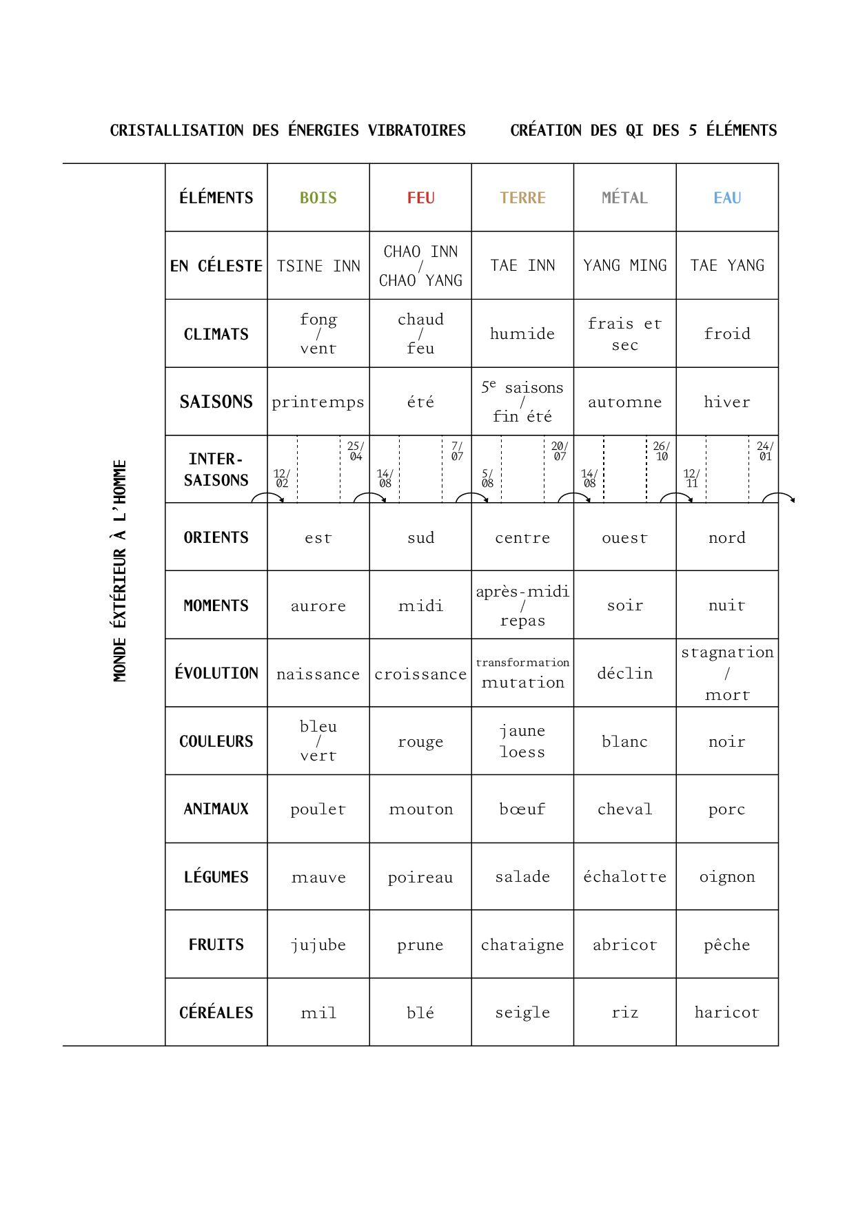TAO_ILLUSTRATIONS_P51_1.png