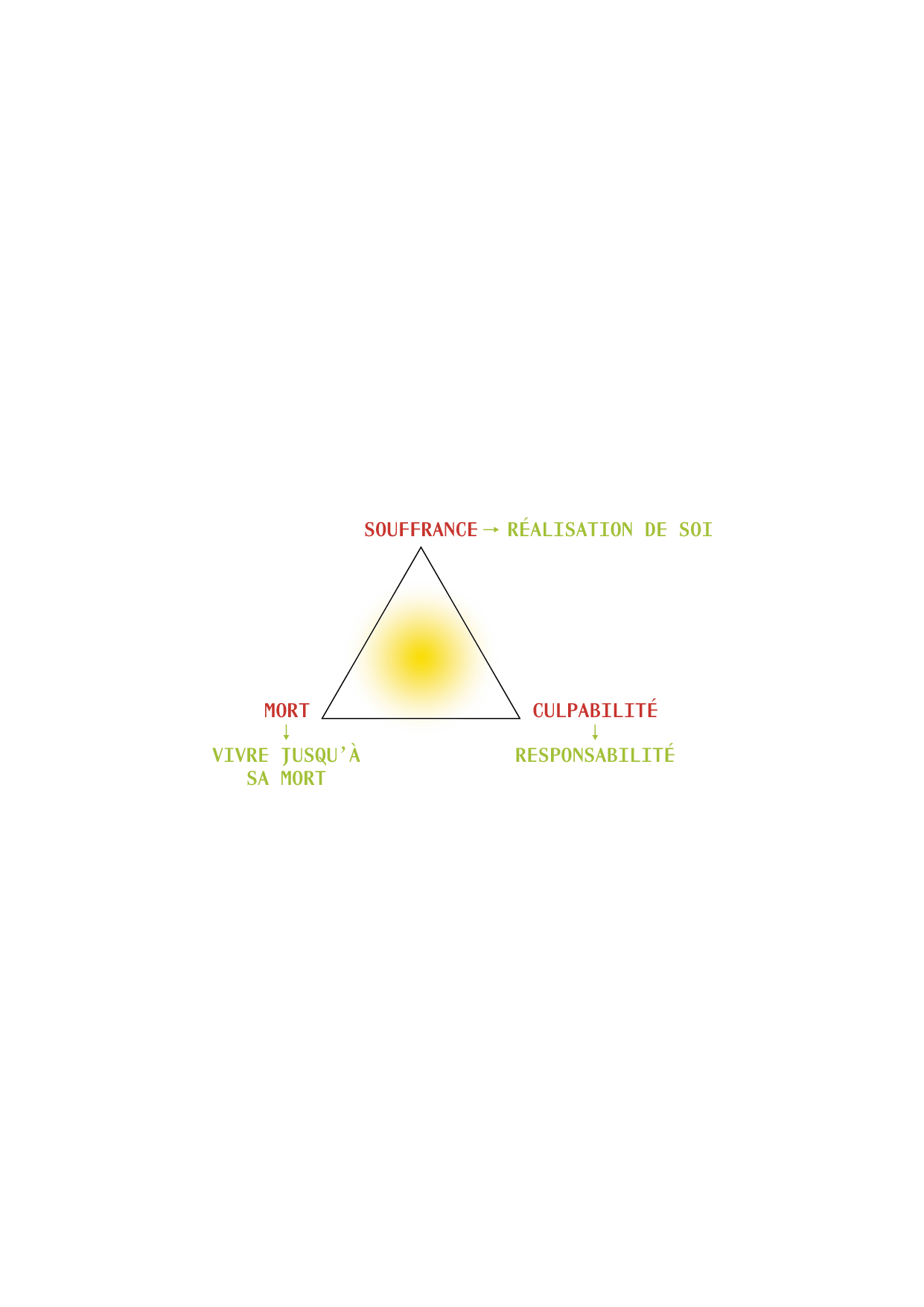TAO_ILLUSTRATIONS_P92_2.png