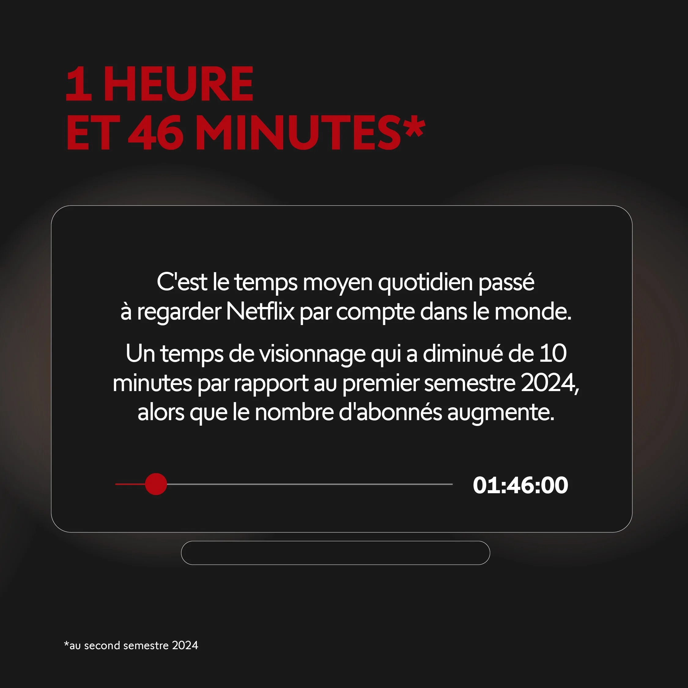 25-08_SQ_Carrousel_Funfact_Netflix_FR_1080x1080_V1_4.jpg