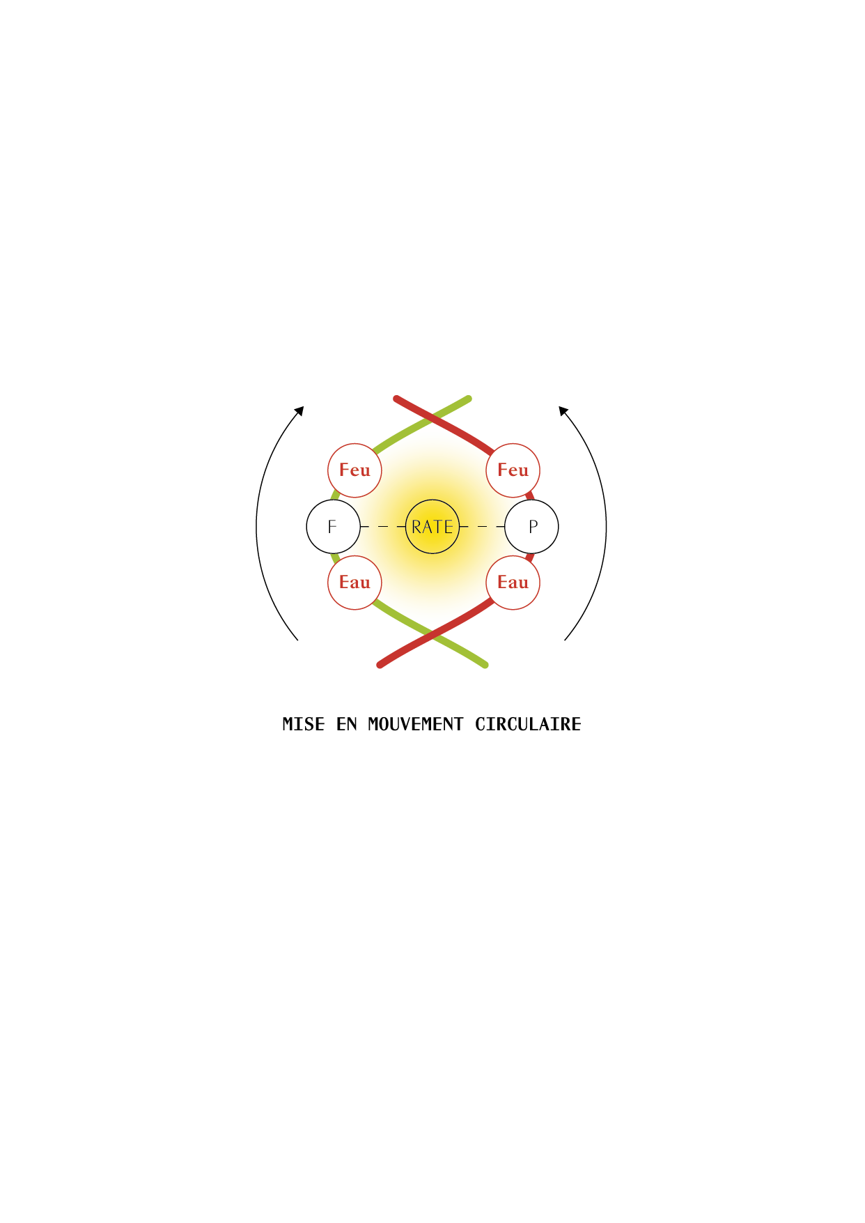 TAO_ILLUSTRATIONS_P118_2.png