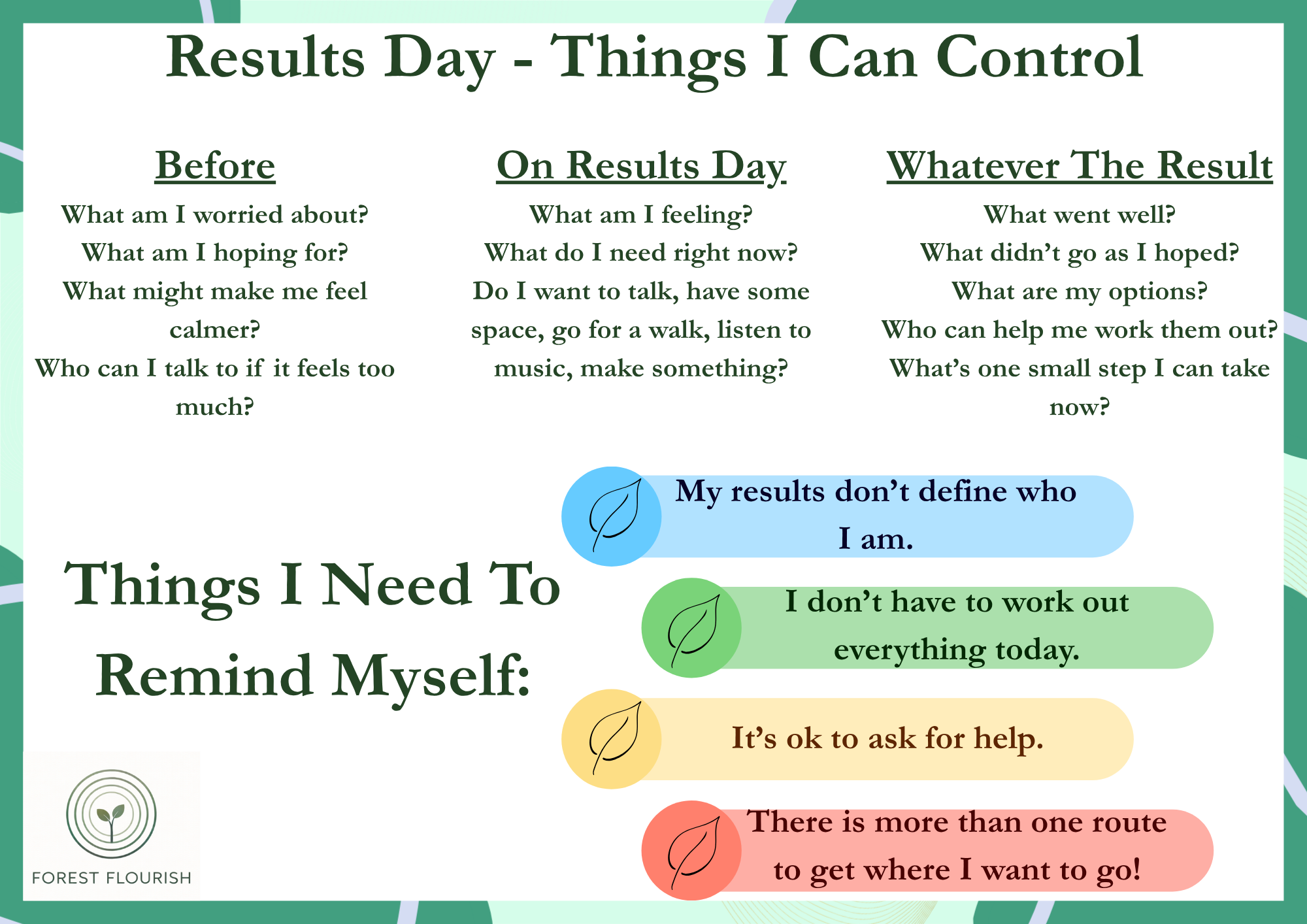 Results Day - Things I Can Control resource for supporting mental health around exam results