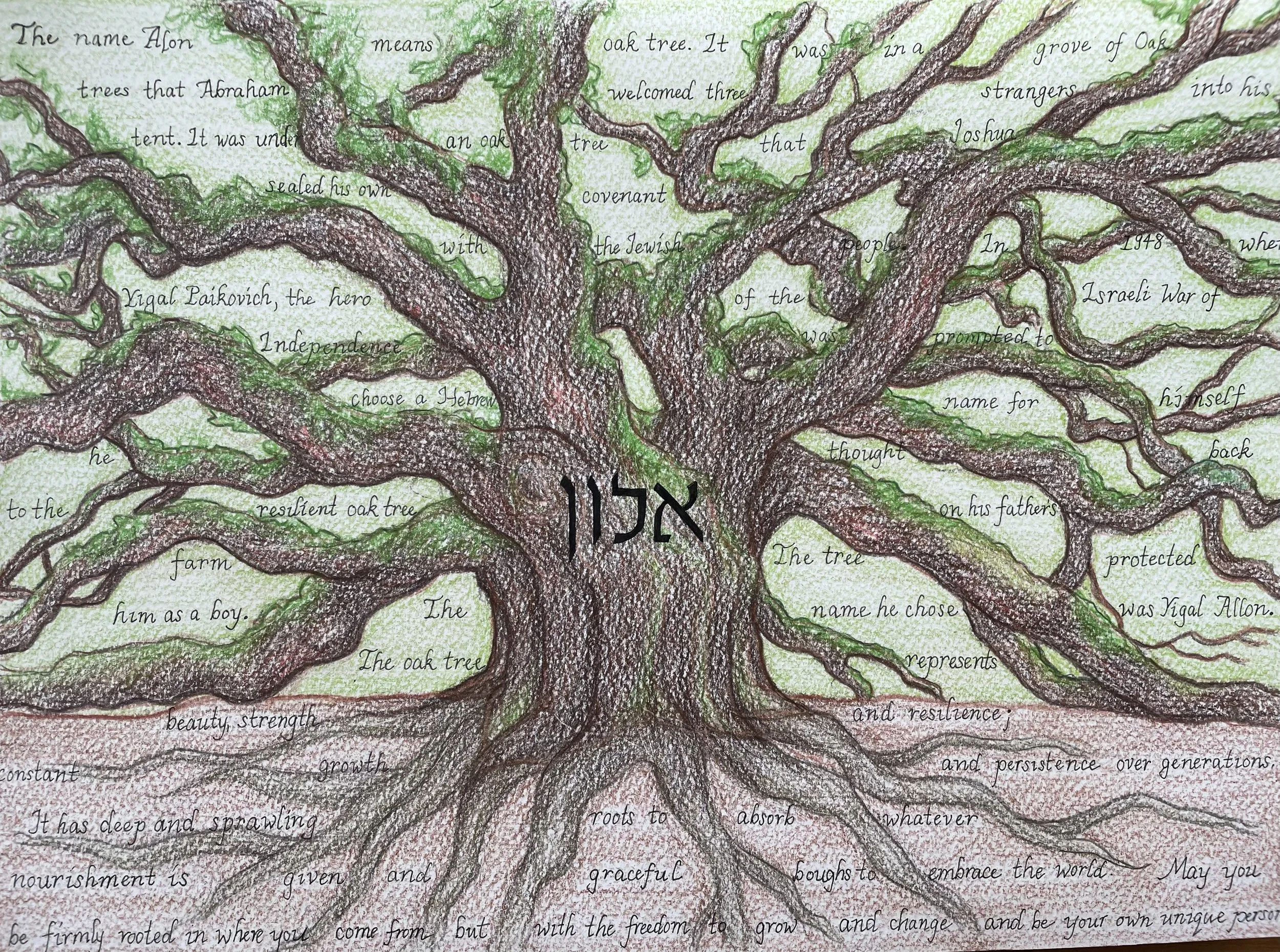 Alon's Namepiece (2022)
colored pencil and watercolor on paper