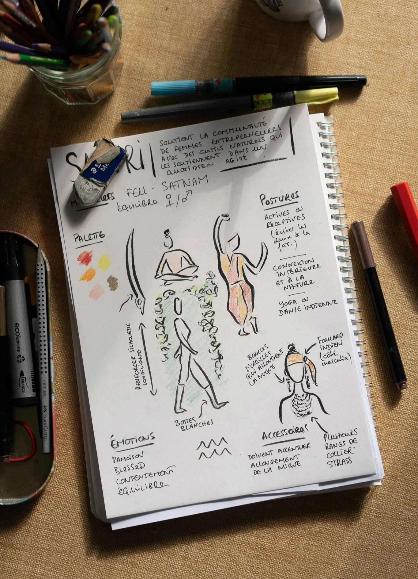 A notebook with handwritten notes and sketches about emotions, postures, and accessories for dance or performance, surrounded by various pens, markers, and an eraser on a tan fabric surface.