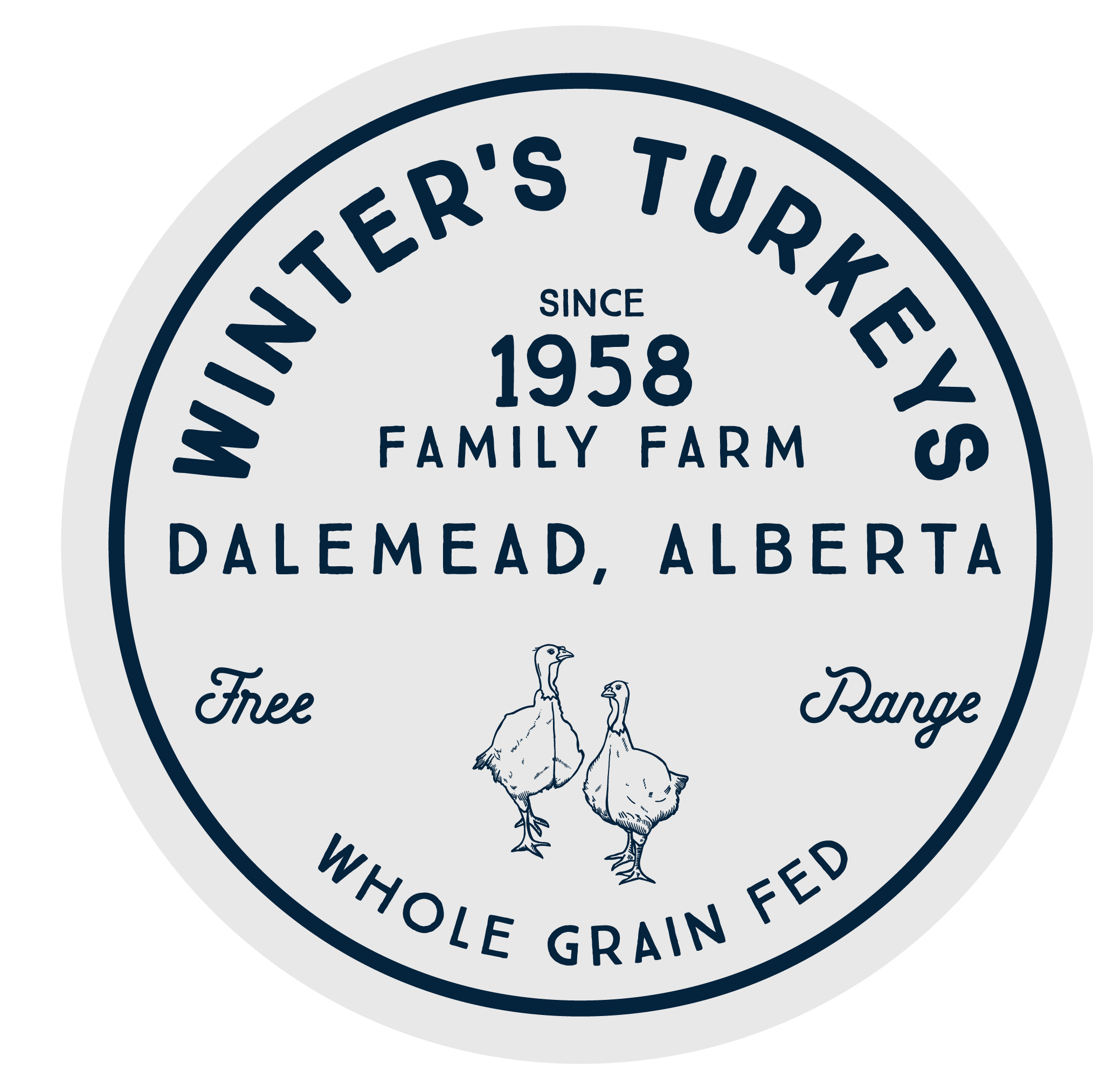 Circular label for Woolinter's Turkey Family Farm in Dalemead, Alberta, established in 1958, featuring two hand-drawn turkeys, noting they are free-range and whole grain fed.