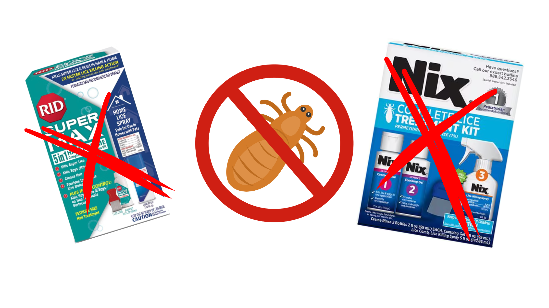 Don’t waste your money on OTC products