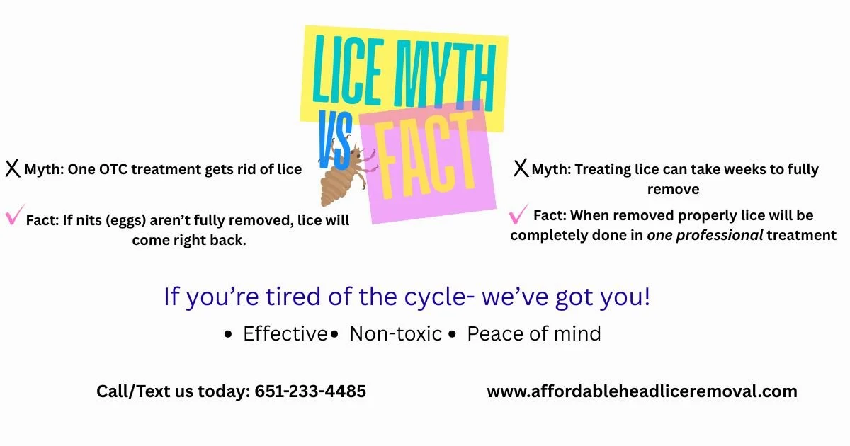 Myth vs Fact.jpg