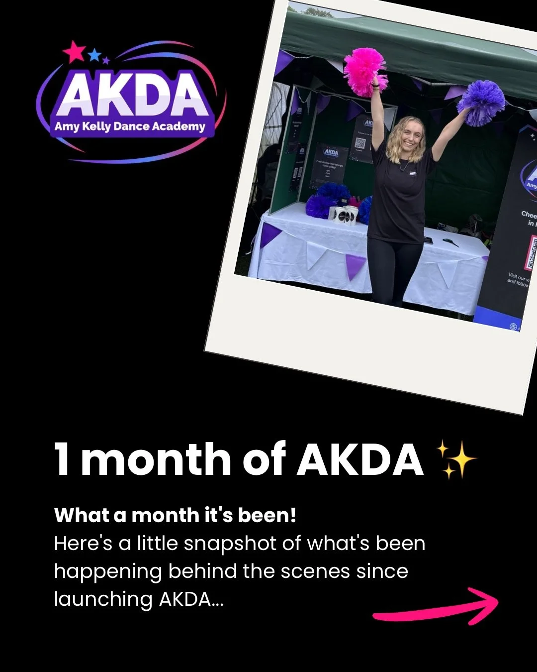 One month of AKDA 🥳

It&rsquo;s hard to believe that we only launched last month! There&rsquo;s been lots of work going on behind the scenes, and honestly creating this post has helped me reflect on all the progress that&rsquo;s been made so far 🤯
