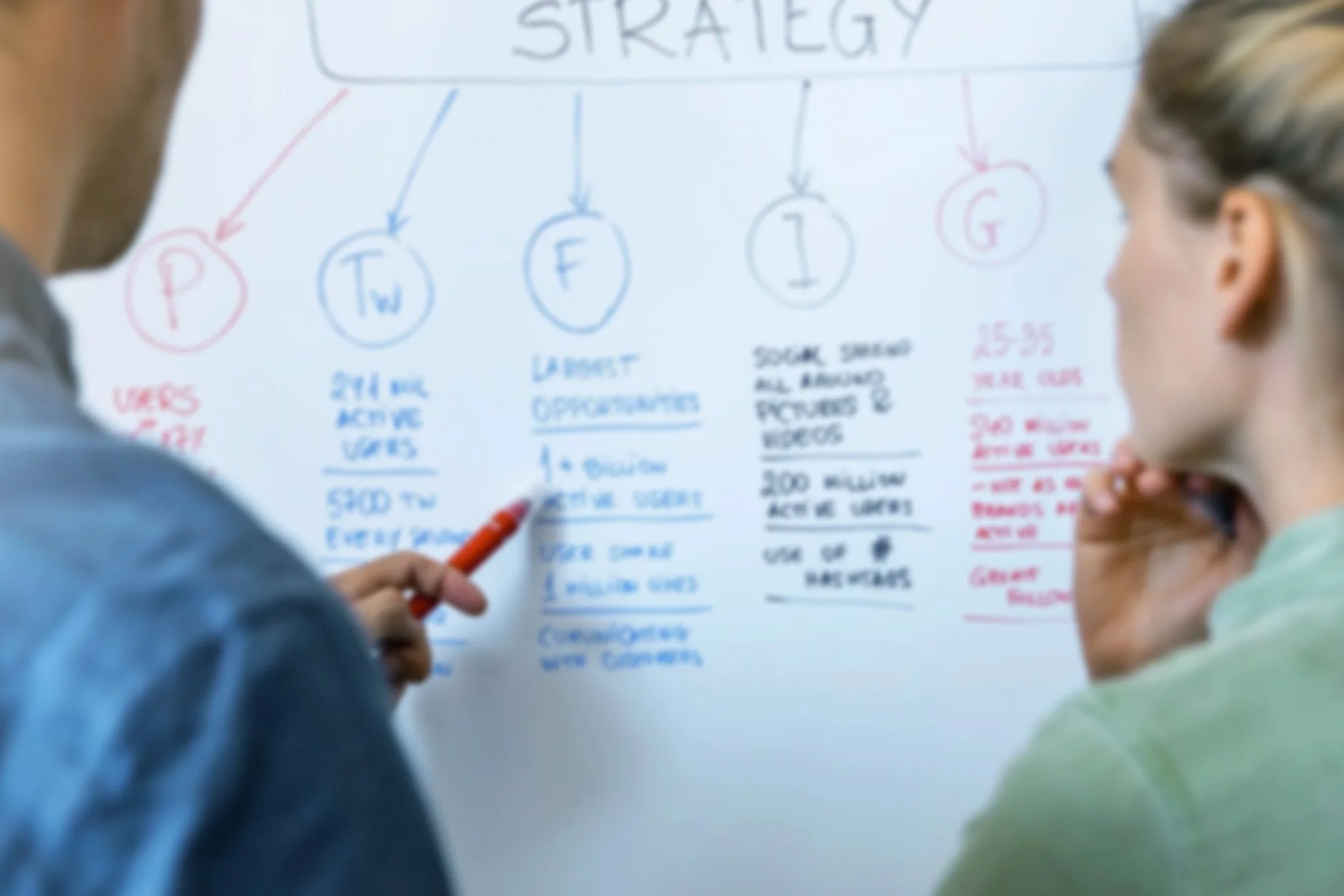 Procurement as a Service