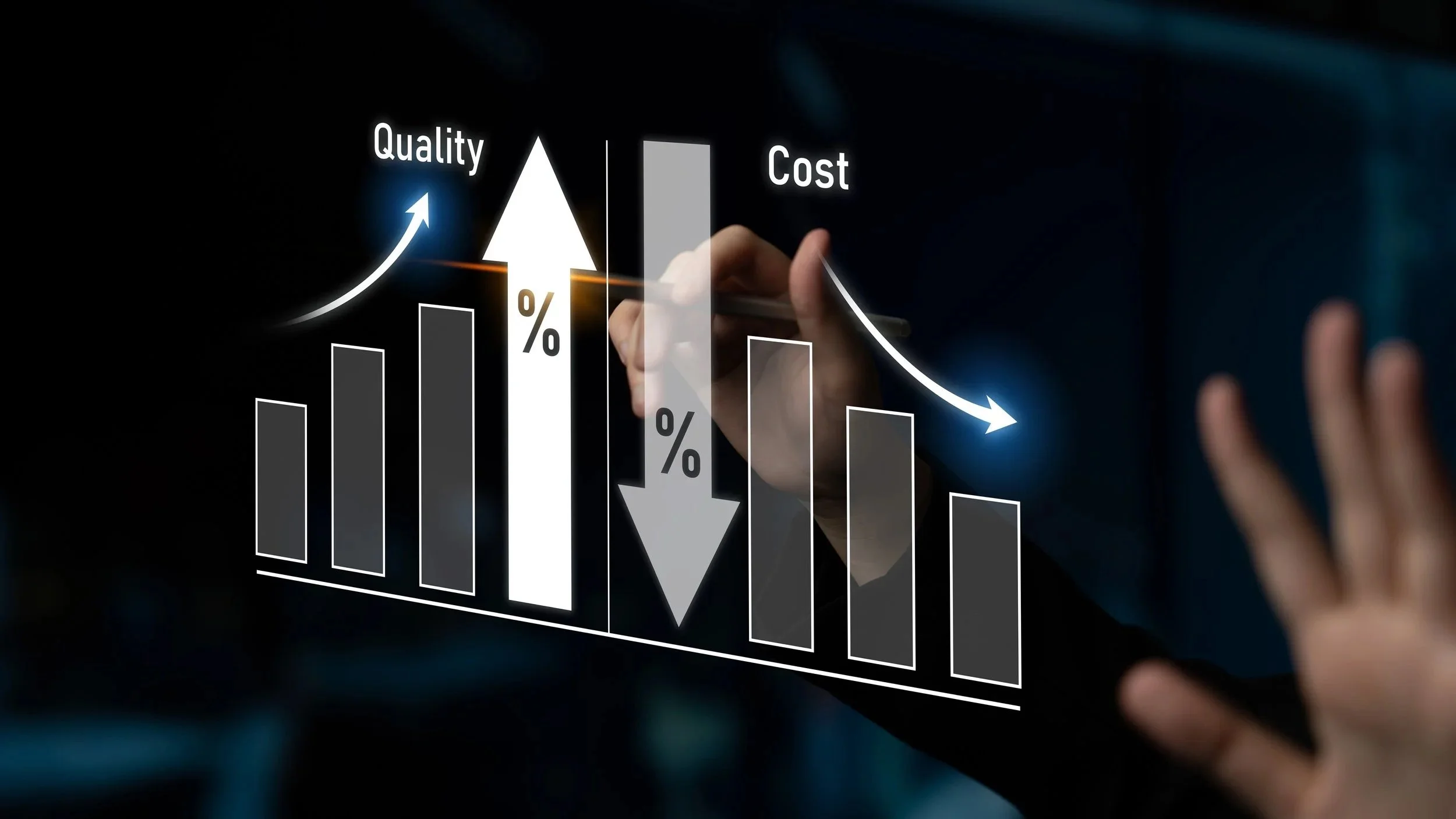 Image of Bar Chart Where Quality Increases and Cost Decreases
