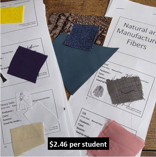 FASD Natural and Manufactured Fibers Identification