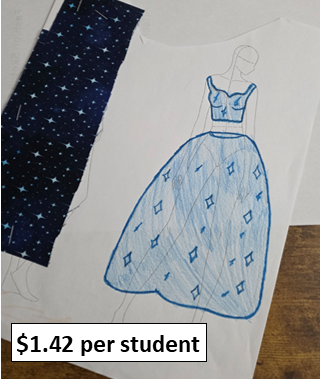 FASD Fashion Sketch from Fabric Swatch