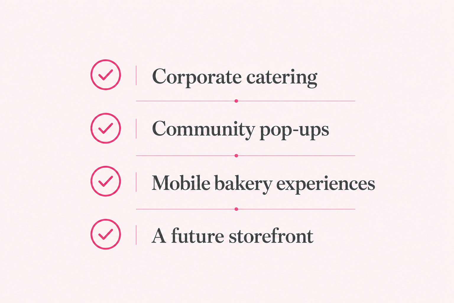Checklist with four items marked with pink checkmarks: Corporate catering, Community pop-ups, Mobile bakery experiences, A future storefront.
