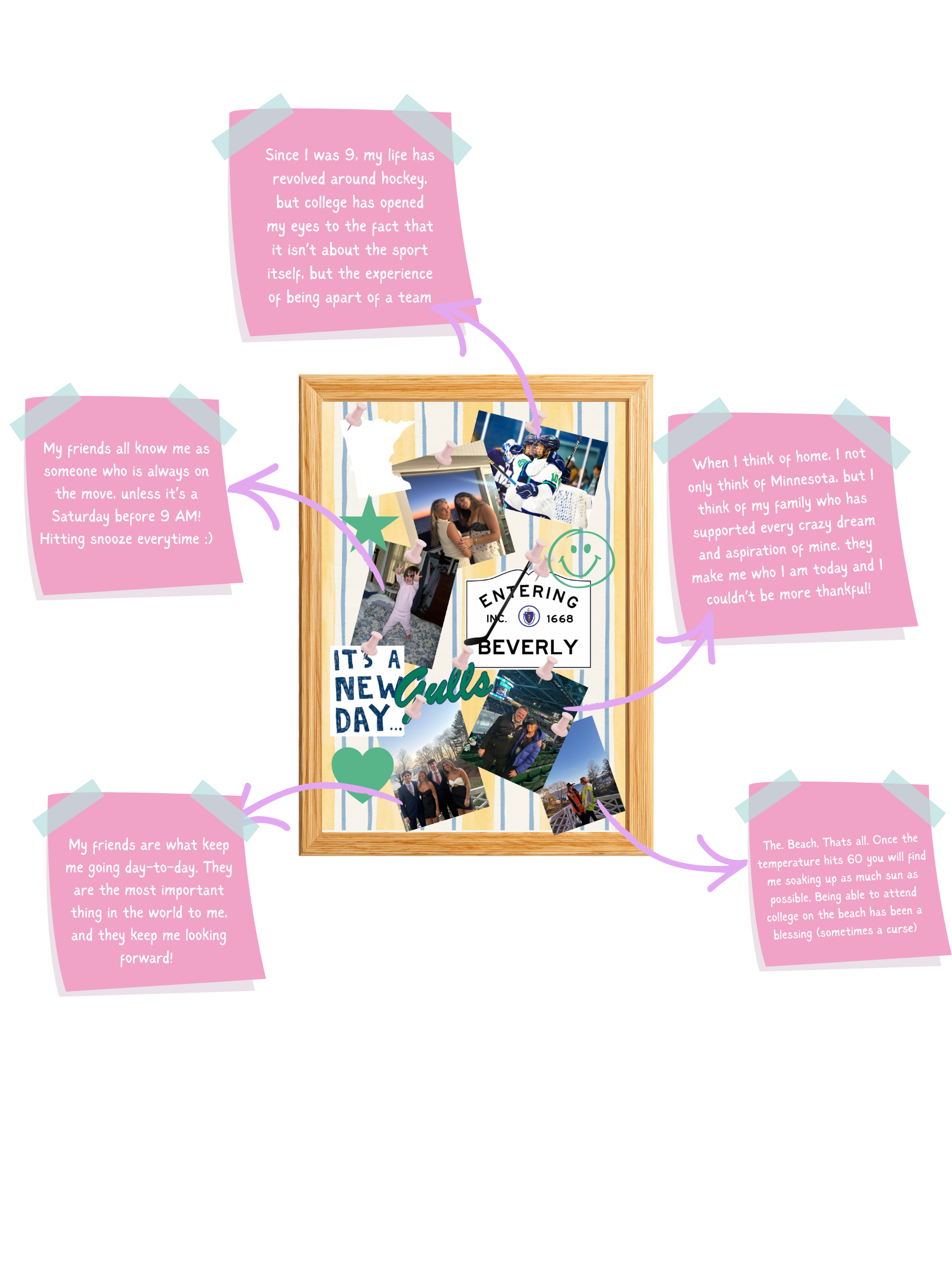A collage with overlapping photographs, handwritten notes on pink and purple paper, and decorative stickers, in a wooden frame. The photos feature people at various outdoor and indoor locations, including a hockey game and a beach. The notes share personal reflections about friends, family, college, and life experiences. The collage has a cheerful and nostalgic theme with colorful elements and positive messages.