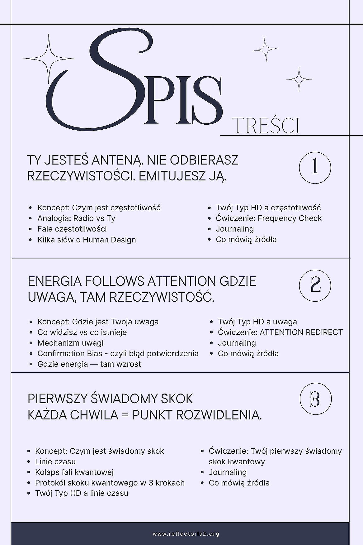 %25C5%259AWIADOMA%2BCZ%25C4%2598STOTLIWO%25C5%259A%25C4%2586-%2B3-dniowa%2Binicjacja%2Bwed%25C5%2582ug%2BTwojego%2BDesignu.spis.tresci.png