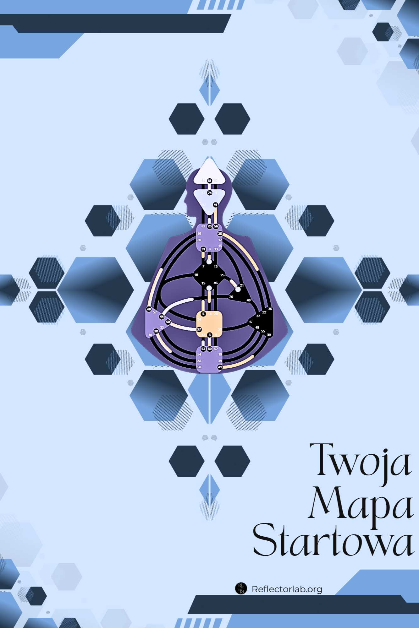 Twoja+Mapa+Startowa.png