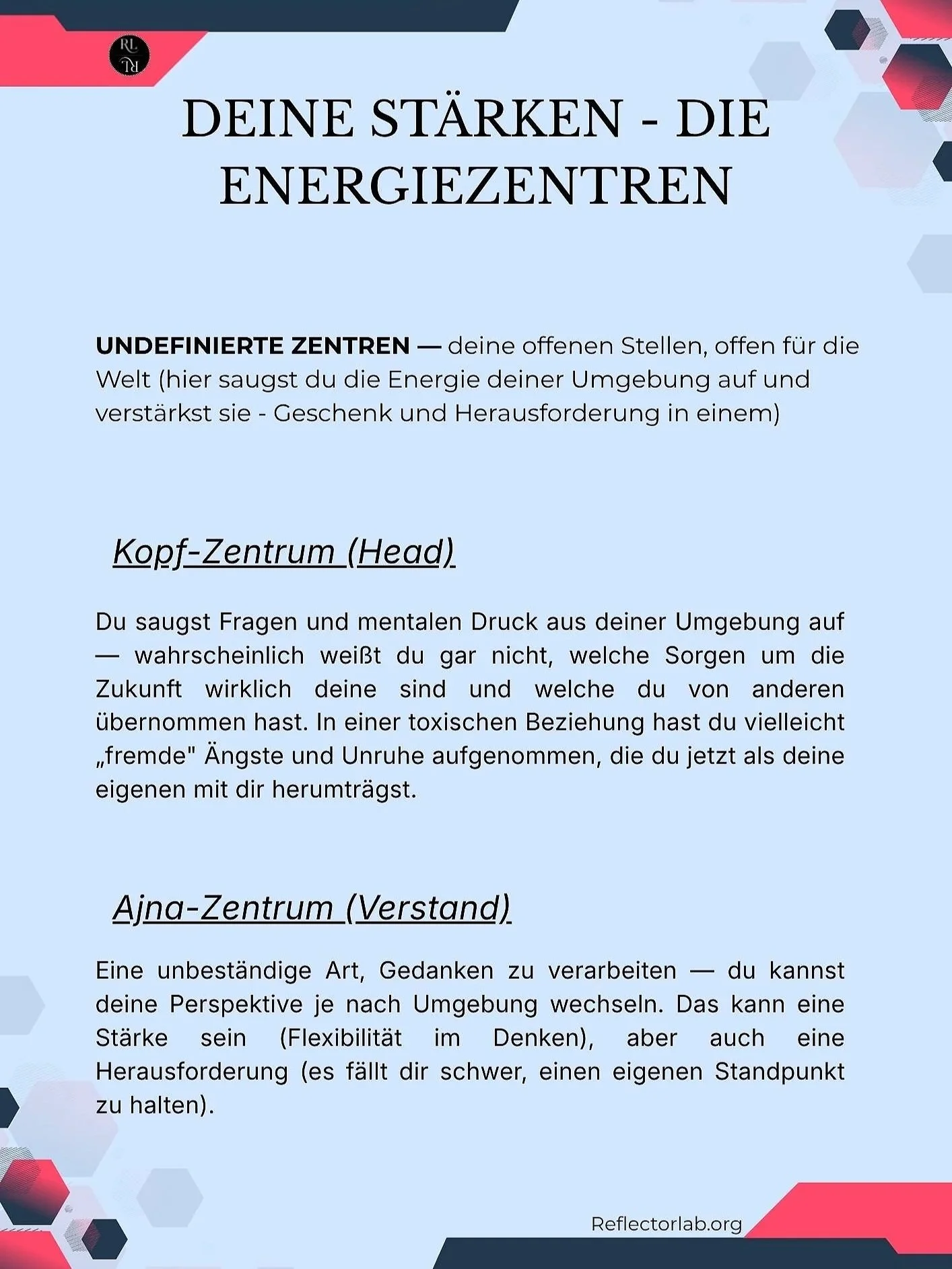 Dein_Spiegel_Deine_Karte_Dein_Weg_DEINE+ST%C3%84RKEN+-+DIE+ENERGIEZENTREN.jpg