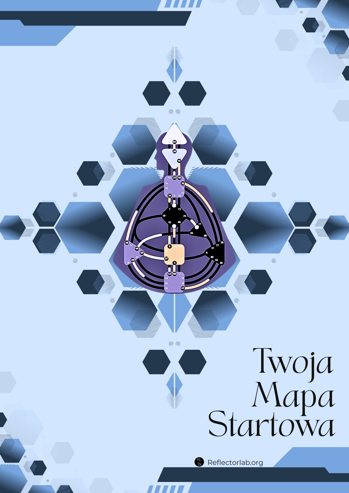 Twoja Mapa Startowa