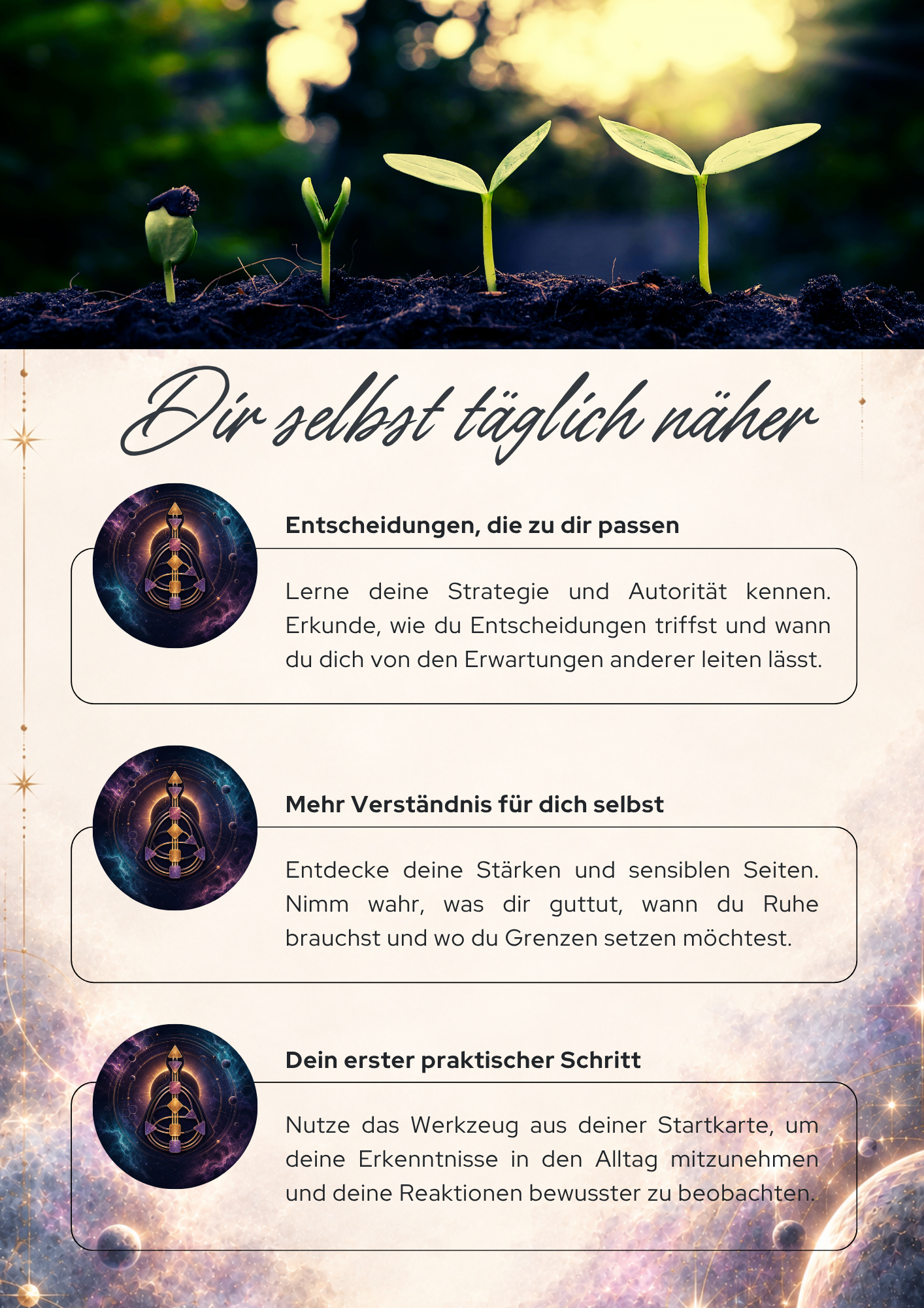 4.Deine_Startkarte_Reflectorlab.png