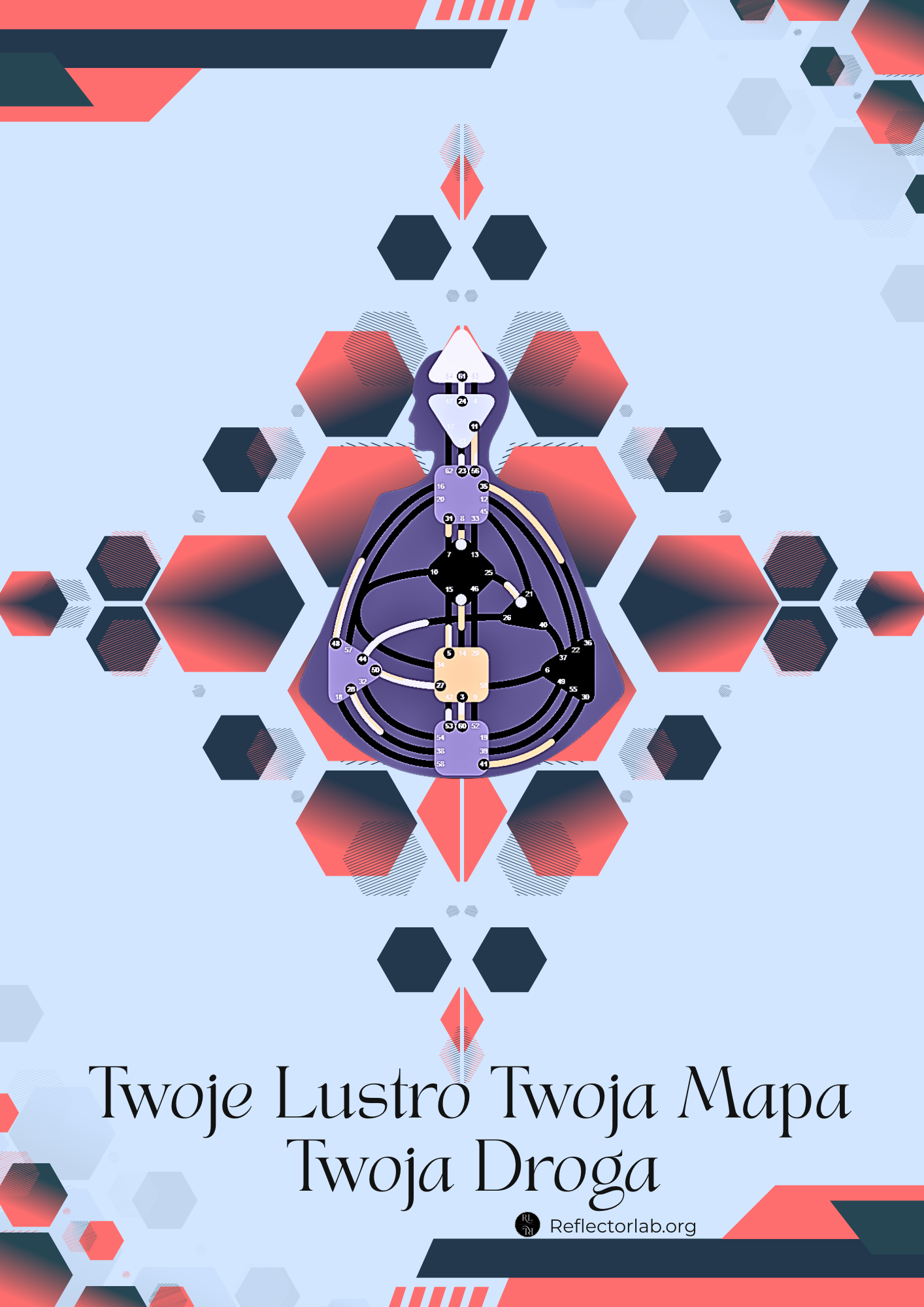 Sesja 1:1 – Twoje Lustro, Twoja Mapa, Twoja Droga