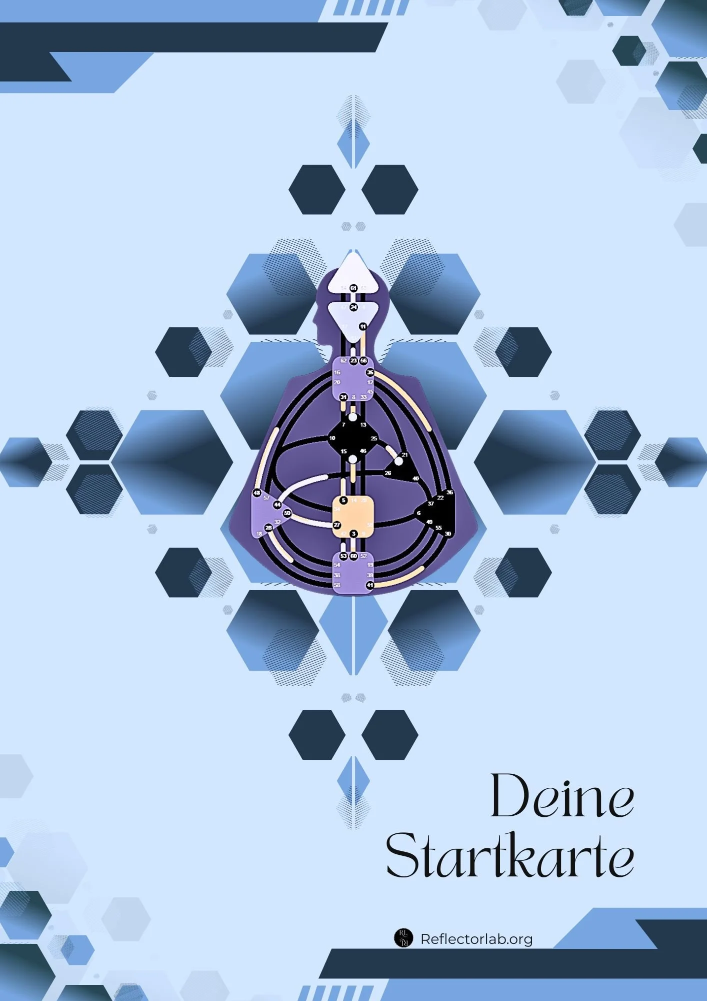 Deine Startkarte