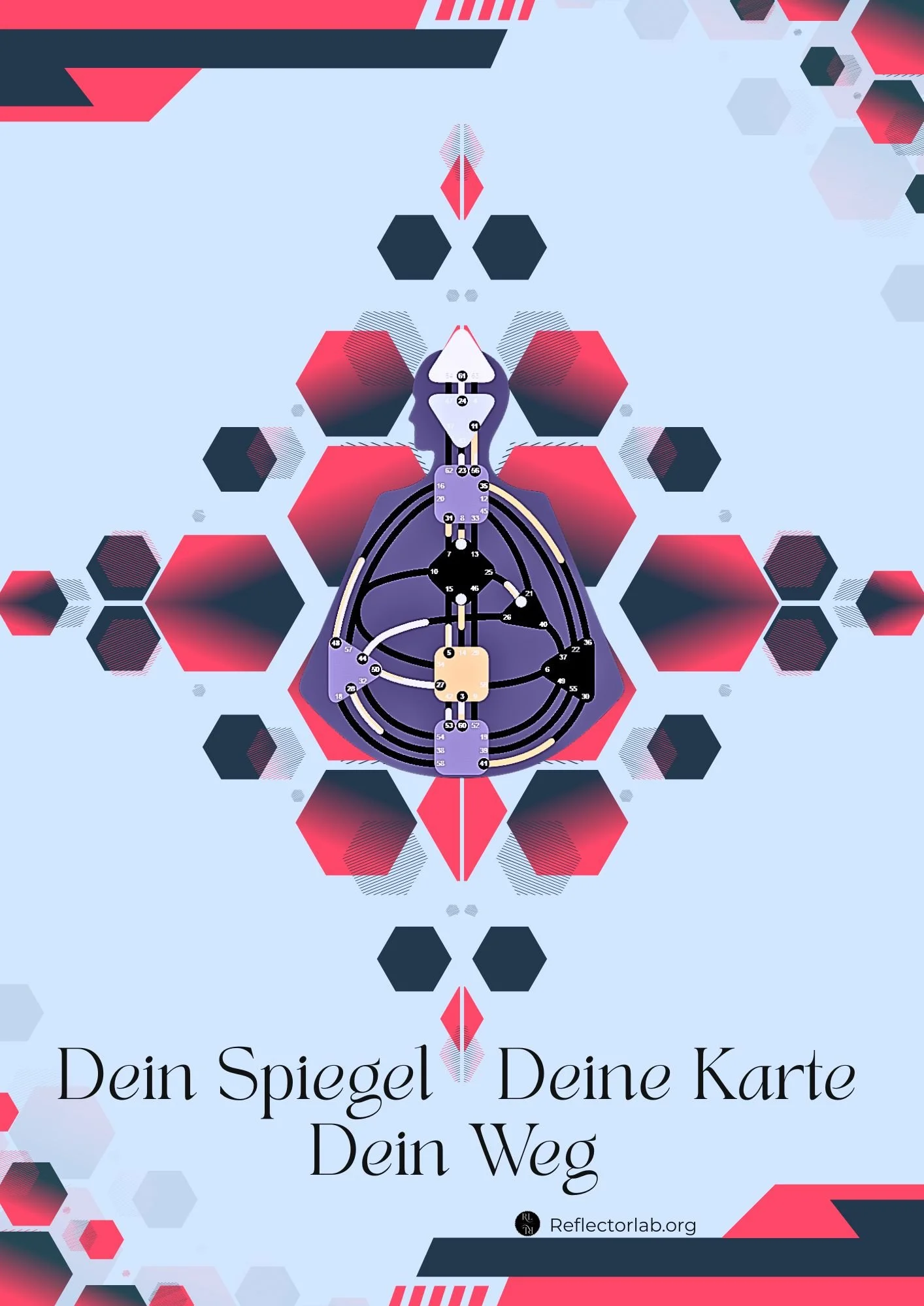 1:1-Session : Dein Spiegel, Deine Karte, Dein Weg