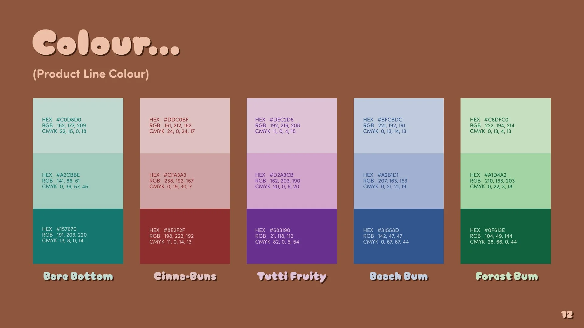 12. Colour, Product Colour.jpg