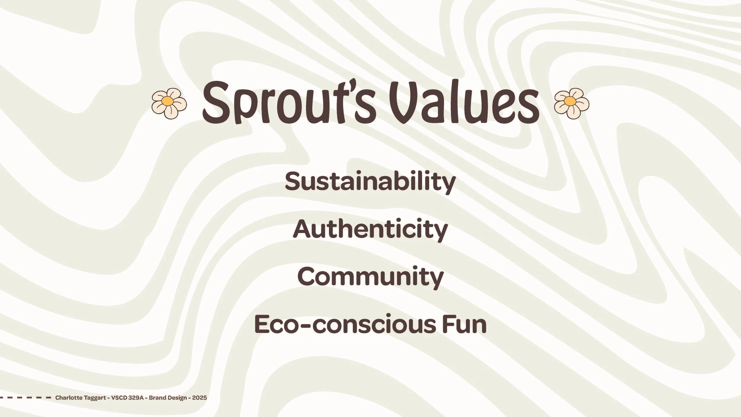 Charlotte_Taggart.VSCD329.A1.Sprout_presentation JPEGS_Page_08.jpg
