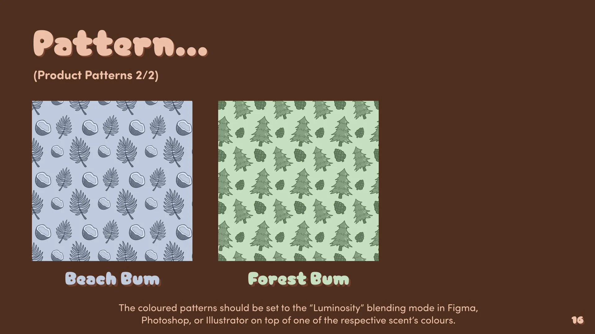 16. Pattern, Product.jpg