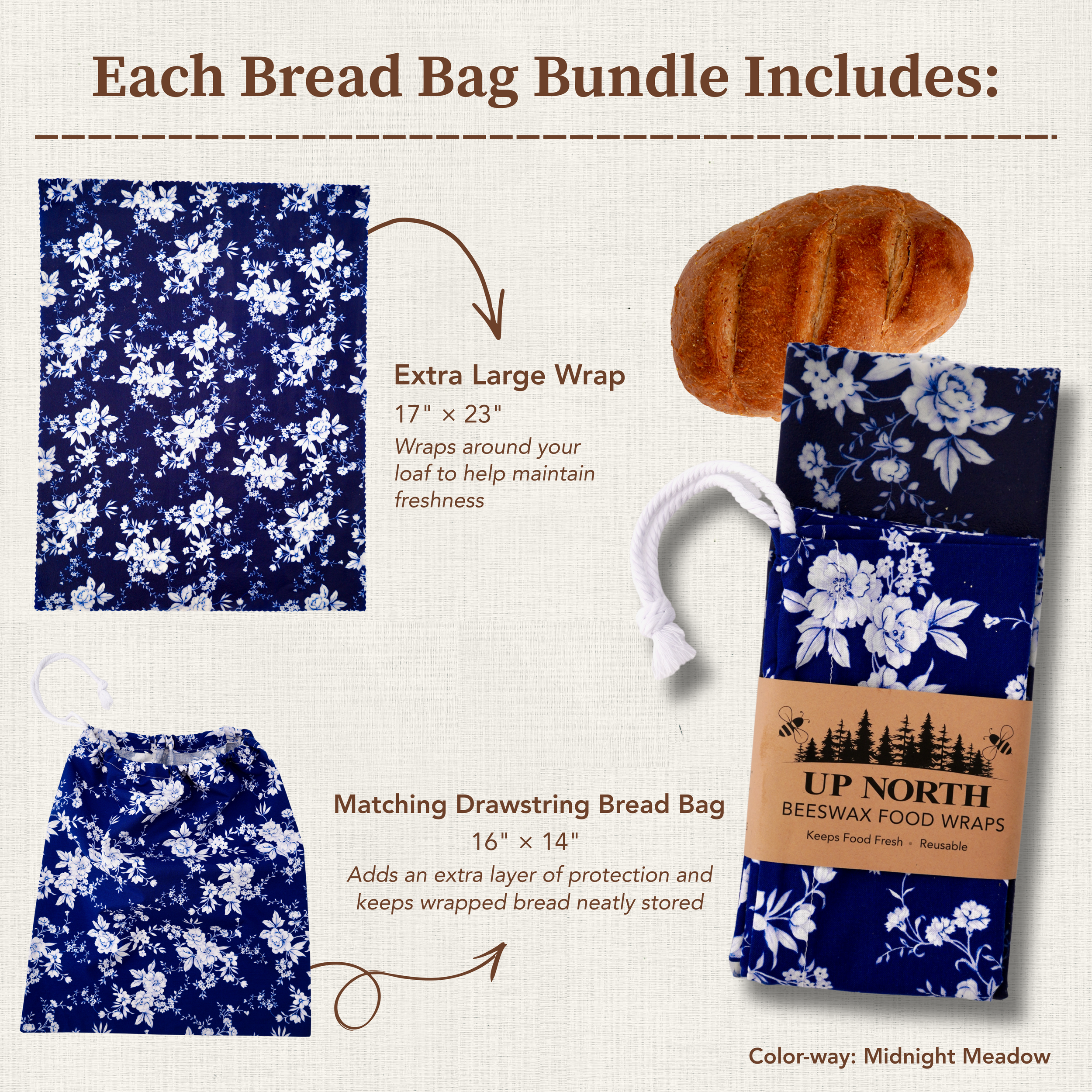 Bread Bag Marketing (9).png