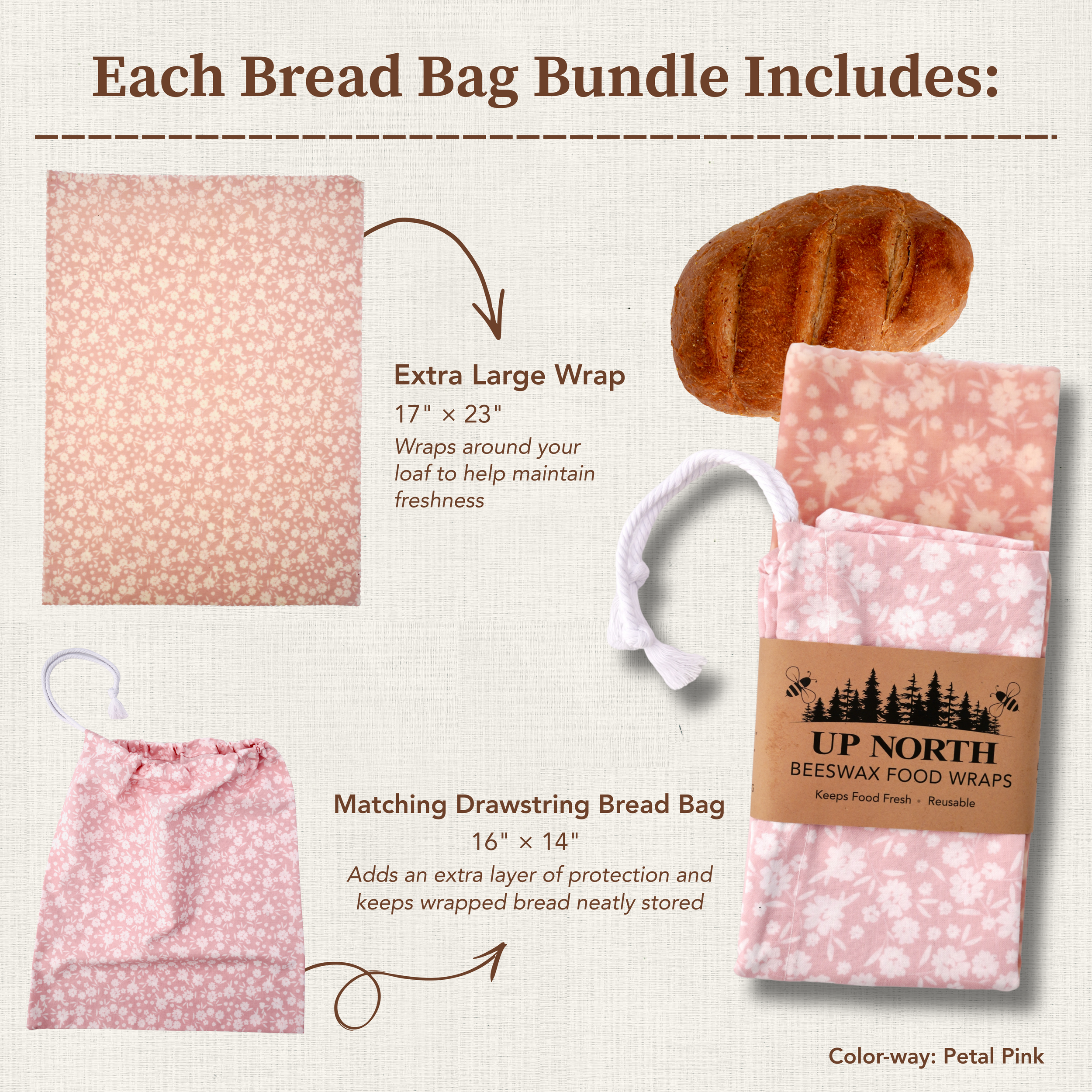 Bread Bag Marketing (7).png